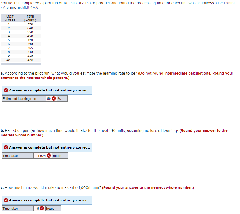 you ve just completed a plot run OT 10 units or a
