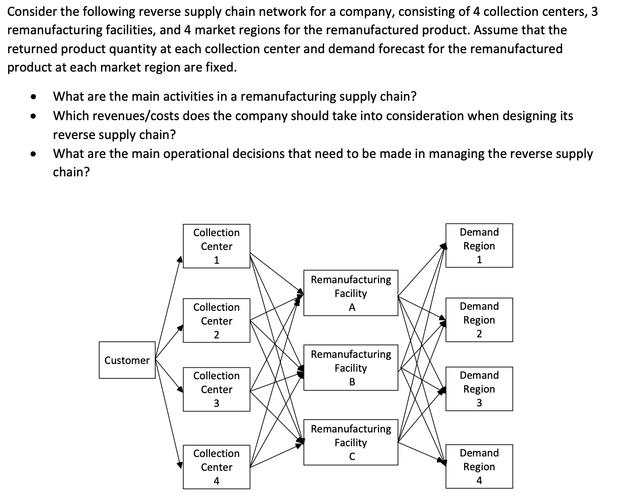 3 Consider the following reverse supply chain