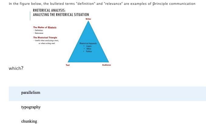 In the figure below, the bulleted terms
