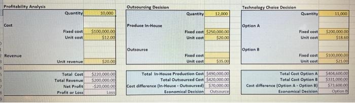 A firm is evaluating the alternative of