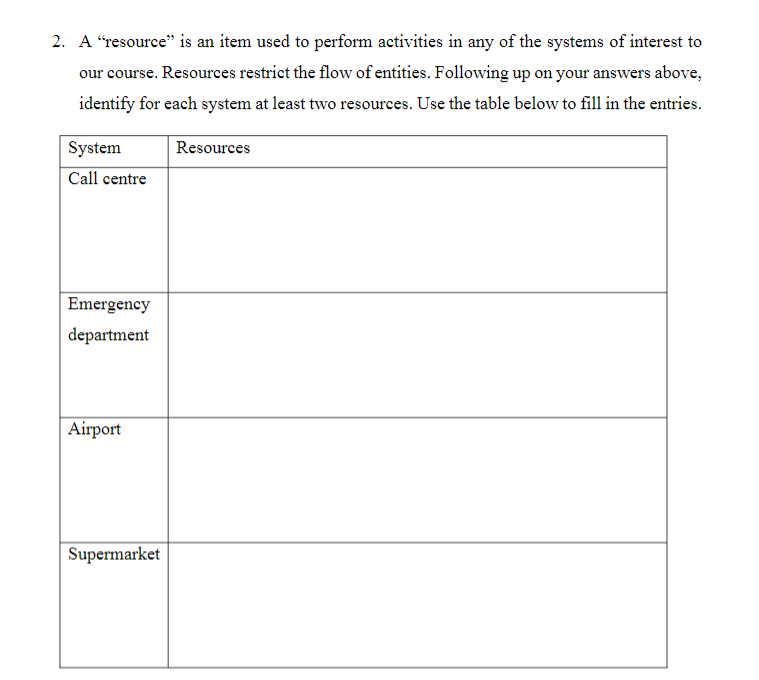 2. A "resource is an item used to perform