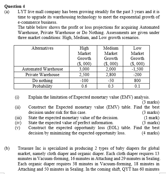 of Vacuum-forming capacity available, 45 minutes