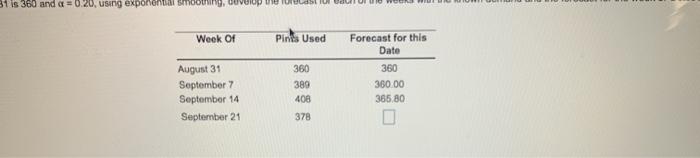 if the forecasted demand for the week of August