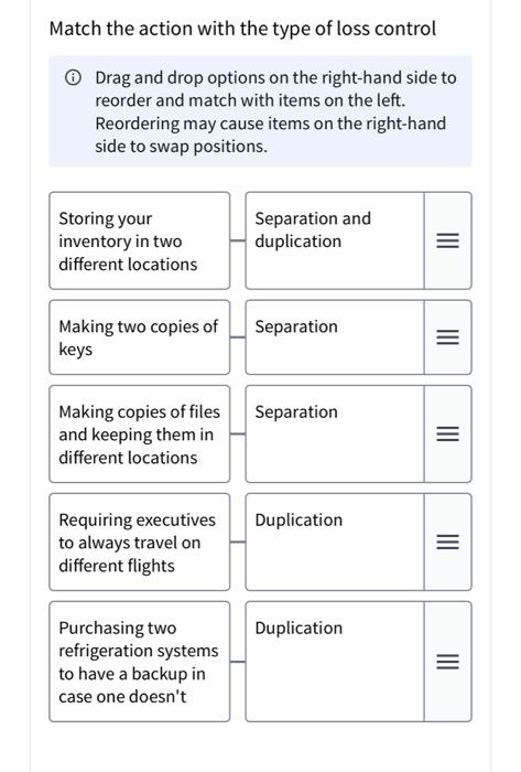 Match the action with the type of loss control