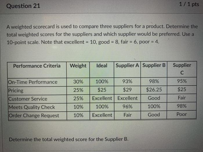 not sure what i'm doing wrong... please show