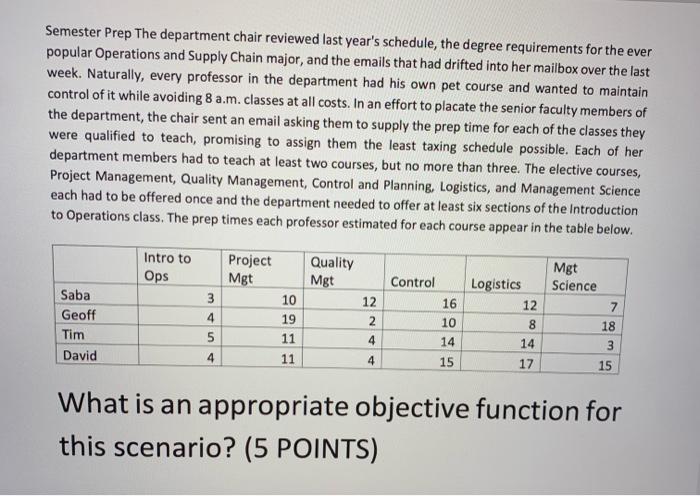 Semester Prep The department chair reviewed last