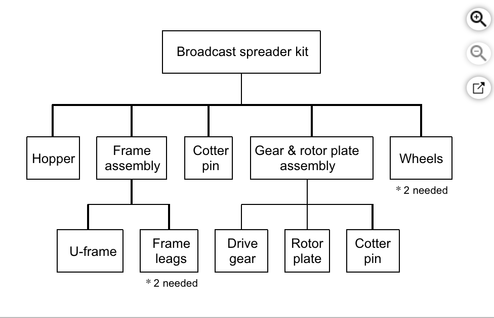 Republic Tool and Manufacturing Company of