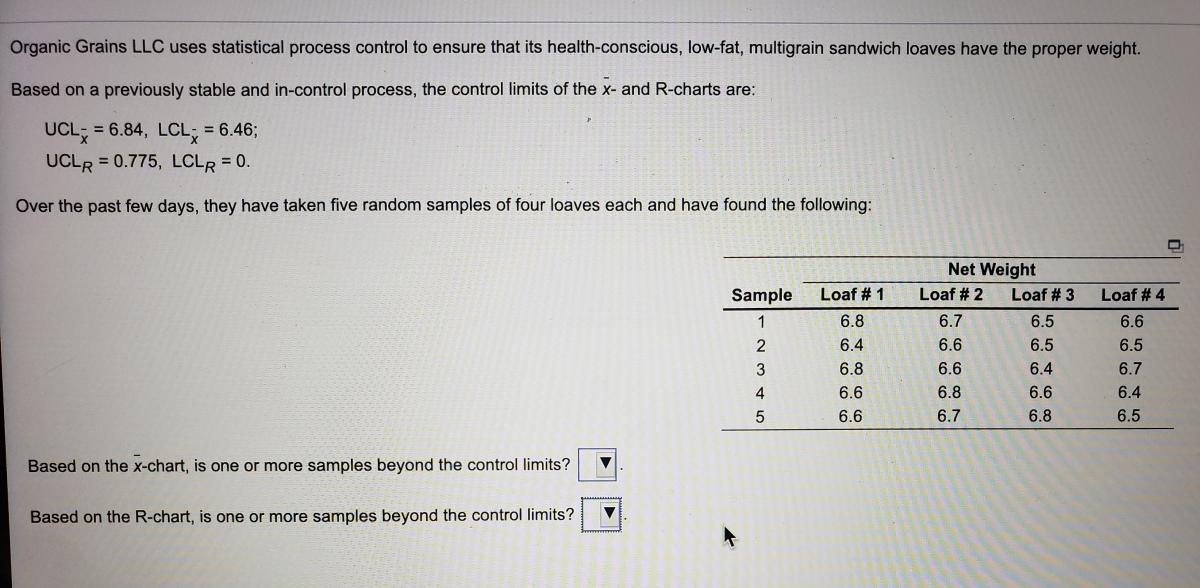 Organic Grains LLC uses statistical process
