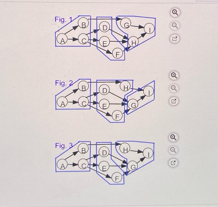 Problem 9.19 Mach 10 is a one-person sailboat