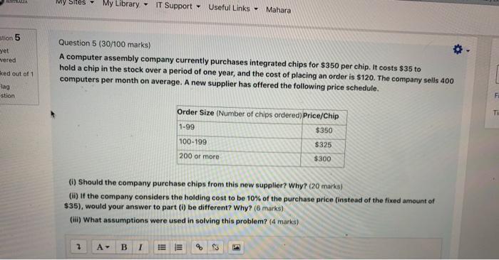 MALA My Sites My Library IT Support Useful Links