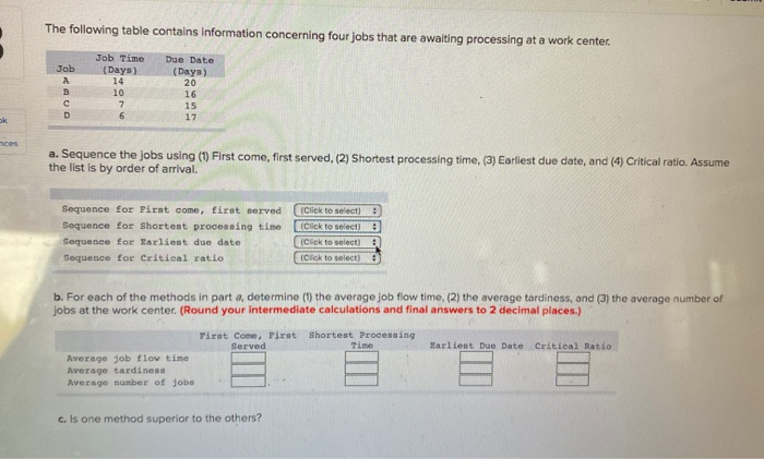 The following table contains information