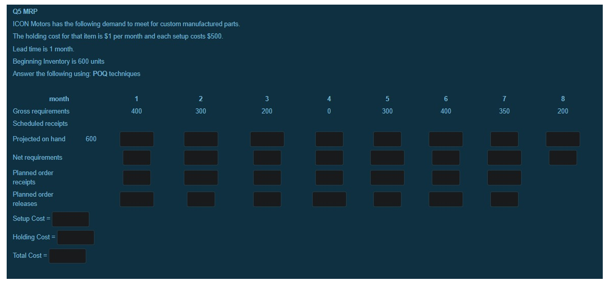 Q5 MRP ICON Motors has the following demand to