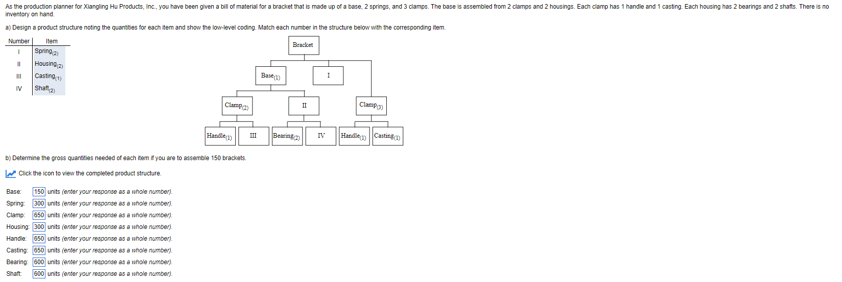 Help with both 1st and second product structure