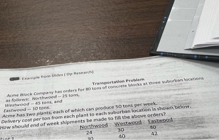 linear progression for this problem in excel
