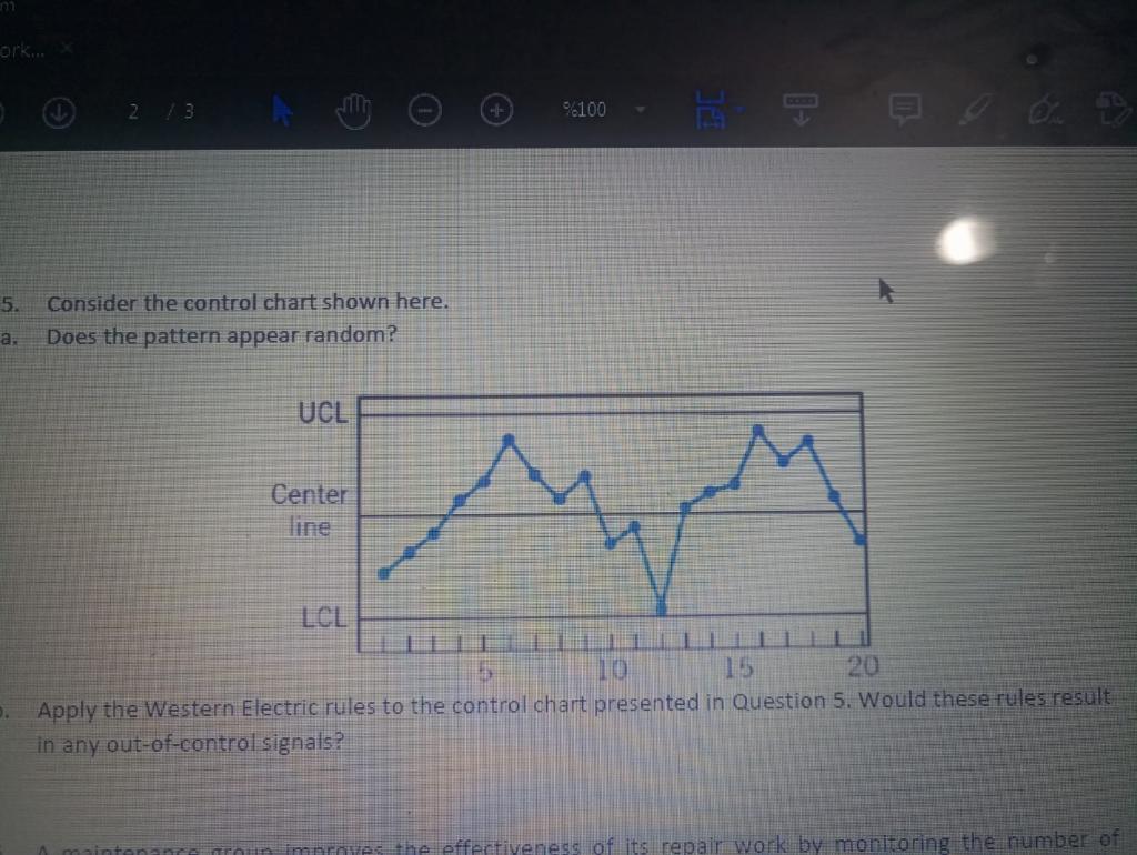 u ork... 100 5. Consider the control chart shown
