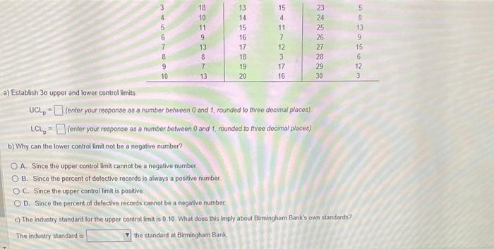 Five data entry operators work at the data