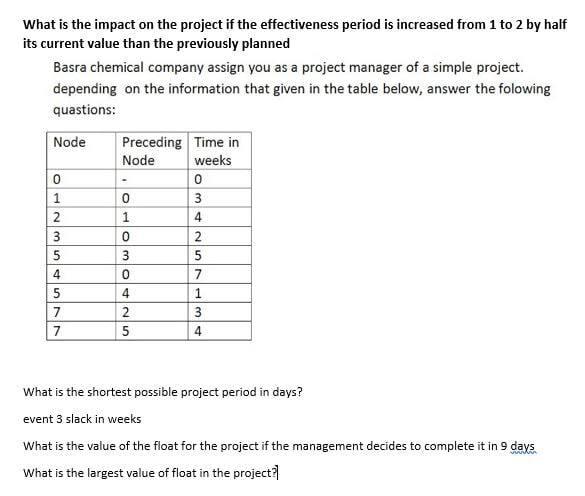 I need the answer as soon as possible What is the