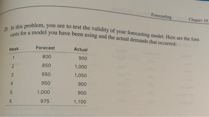 20. In this problem, you are to test the validity