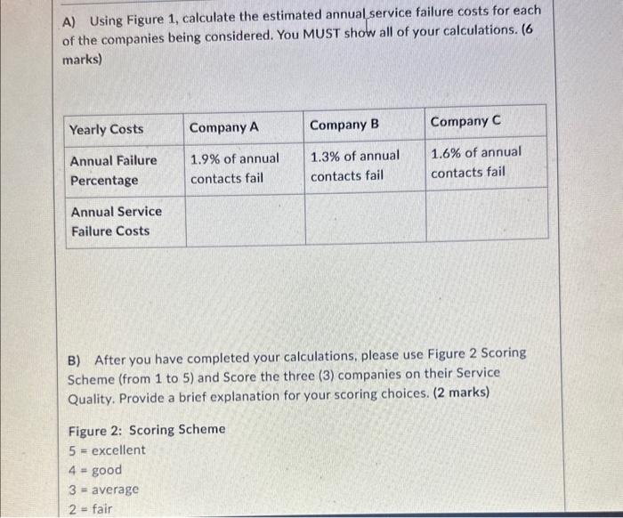 For NDS, quality customer service is a top