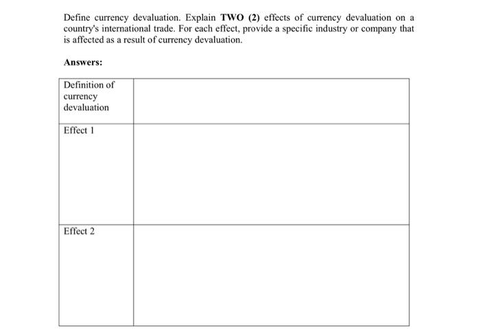 question 1 Define currency devaluation. Explain