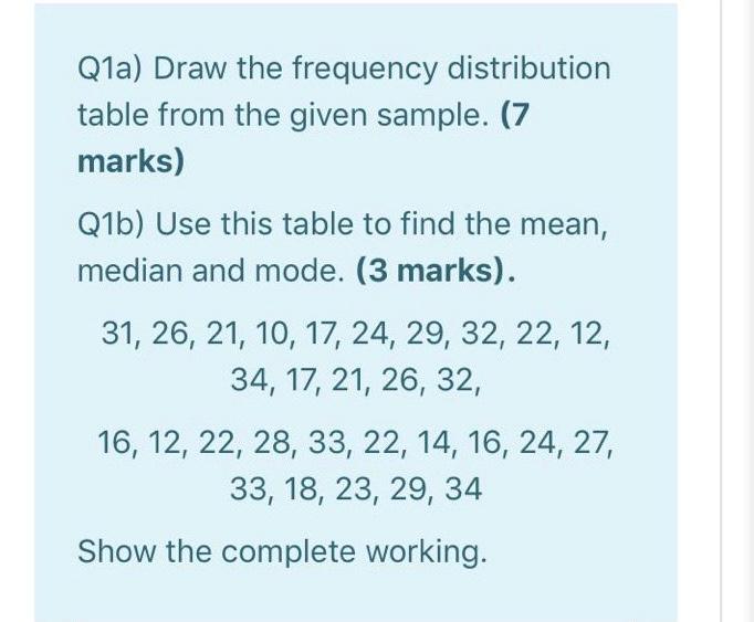Q1a) Draw the frequency distribution table from