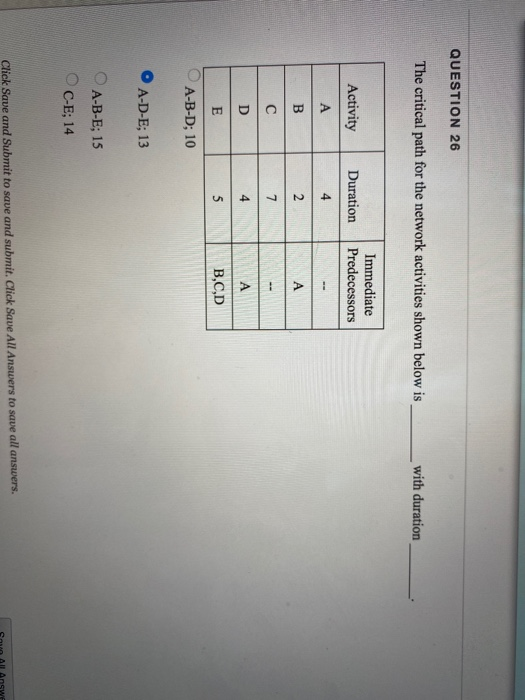QUESTION 26 The critical path for the network