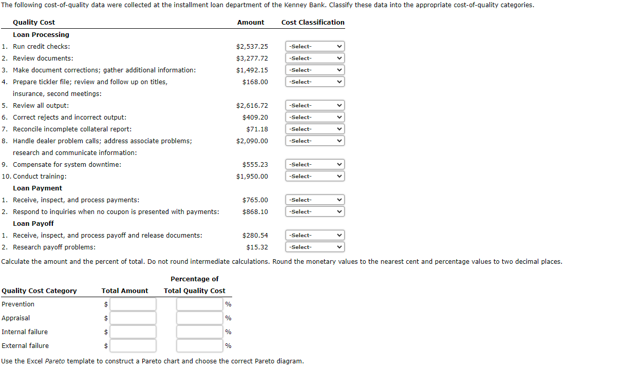 The cost classification category is Appraisal,