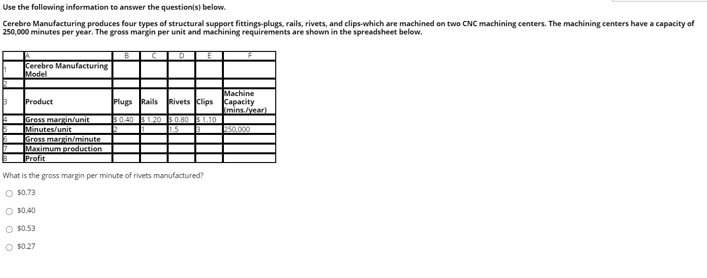 (please try answer as soon as possible, I have