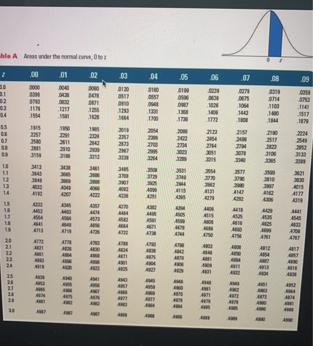 Problem 10-2 An automatic filling machine is used