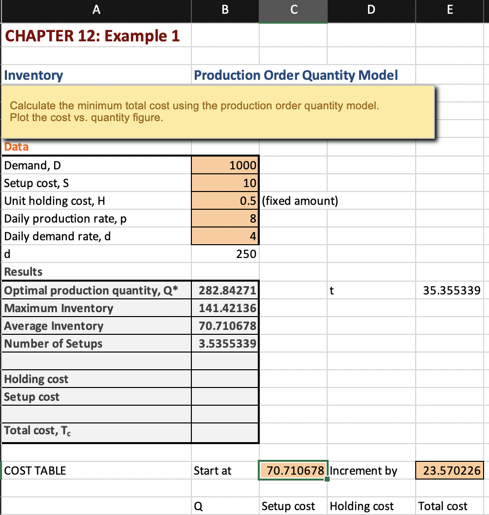 Just the empty boxes CHAPTER 12: Example 1