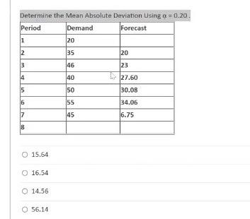 PLEASE ANSWER NOW Determine the Mean Absolute