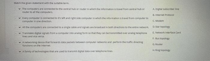 Match the given statement with the suitable term.