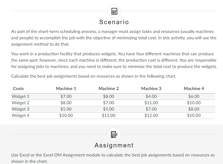 Is the spread sheet correct COSTS Wigets 1 Wigets