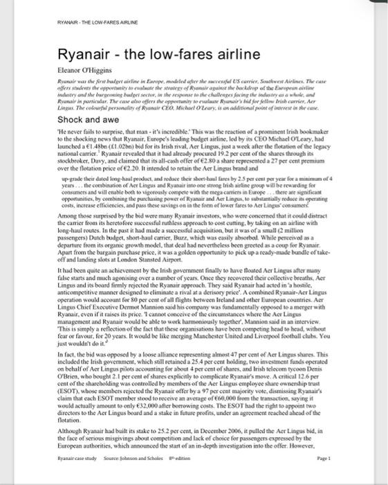 Identify the problems existing in Ryanair and