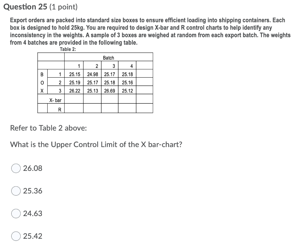 Question 25 (1 point) Export orders are packed