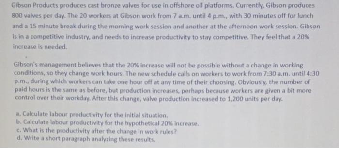 Gibson Products produces cast bronze valves for