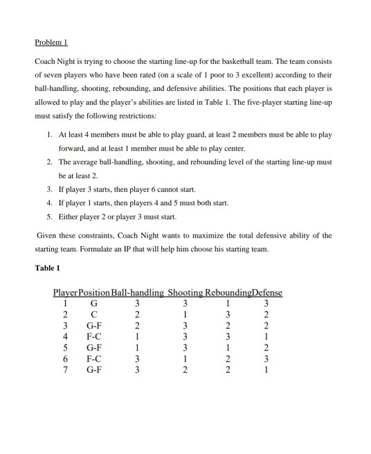 Subject called operations research Problem 1