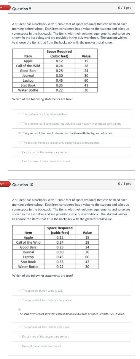 ect Question 9 0/1 pts A student has a backpack