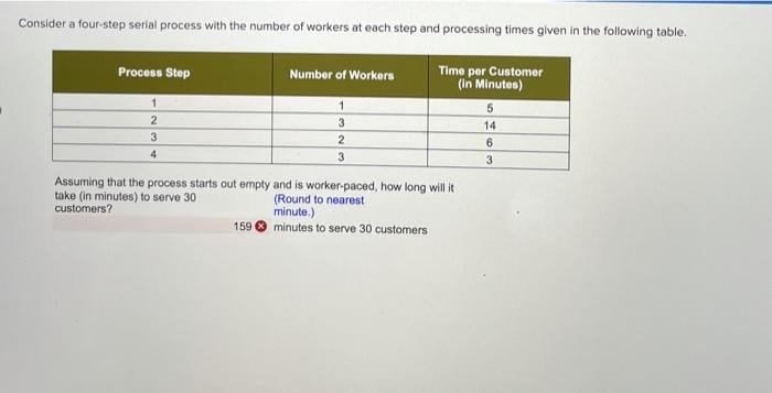 Consider a four-step serial process with the
