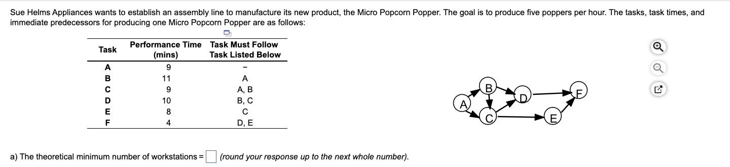 Sue Helms Appliances wants to establish an