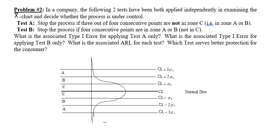 Problem #2: In a company, the following 2 tests