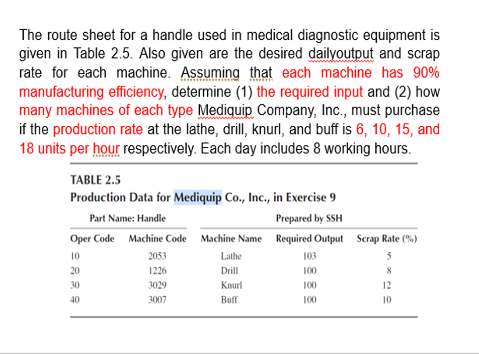 The route sheet for a handle used in medical
