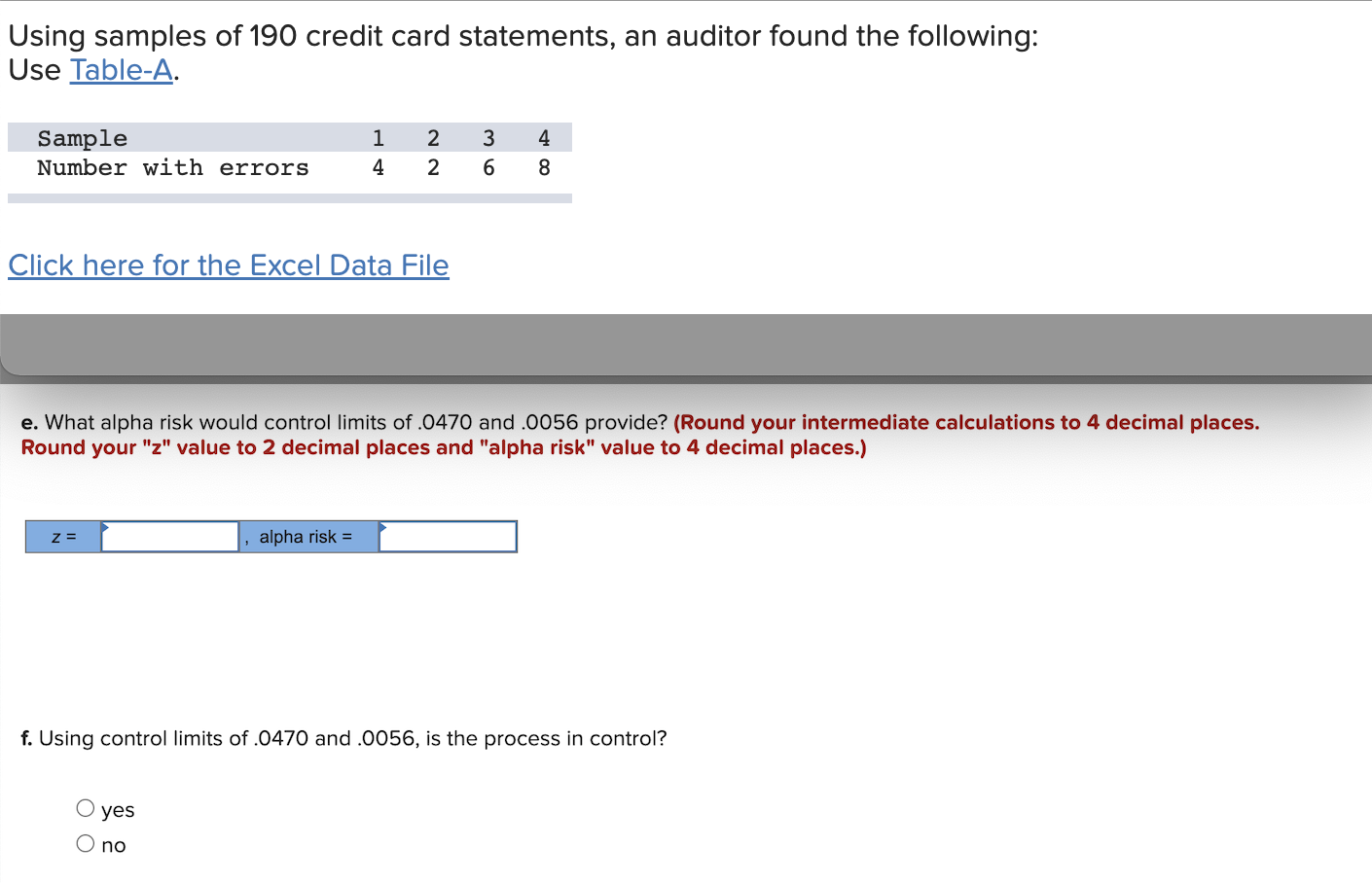 Using samples of 190 credit card statements, an