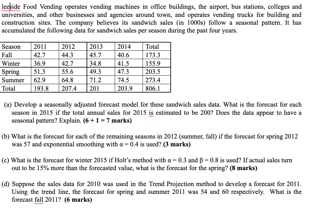 HANDWRITTEN SOLUTION ONLY. NO EXCEL leeside Food