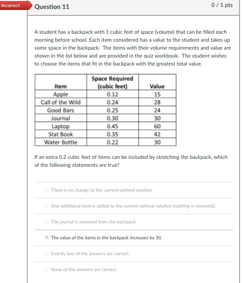 ect Question 9 0/1 pts A student has a backpack