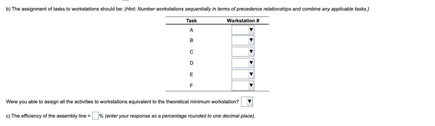 Sue Helms Appliances wants to establish an