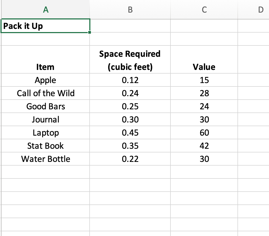 ect Question 9 0/1 pts A student has a backpack