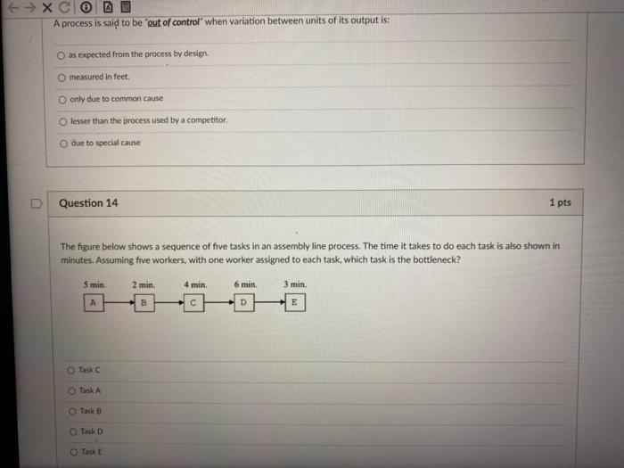 A process is said to be out of control" when