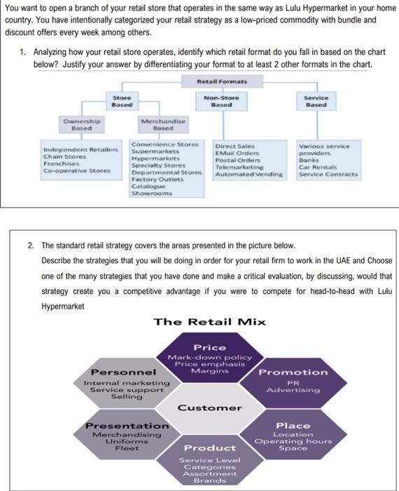 You want to open a branch of your retail store
