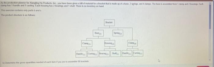 As the production plan for Xiangile Products to
